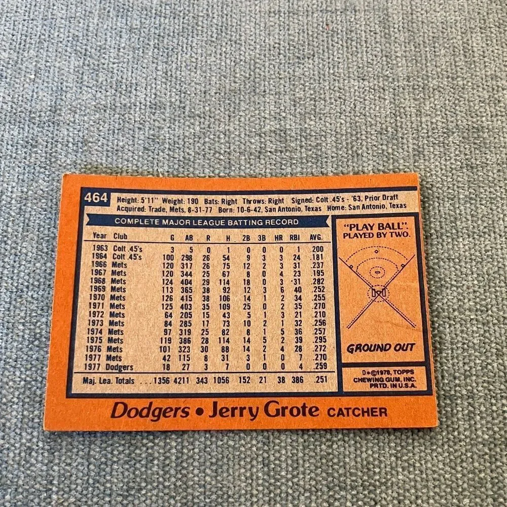 1978 Topps Los Angeles Dodgers Baseball Card Trading Card